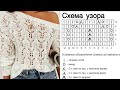 Шикарный ажурный узор спицами ( + схема ) для летних топов, кофточек, джемперов и кардиганов.