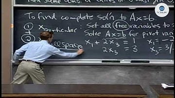 Bài Giảng 8: Giải Ax  b - Dạng Rút Gọn Hàng R | Đại Số Tuyến Tính MIT | Song Ngữ by The Compiler...