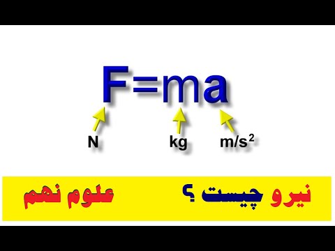 تصویری: نمونه هایی از نیرو و حرکت چیست؟