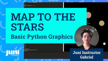 Create a Solar Systems Animated Graphic in Python | Beginner Python Graphics Tutorial