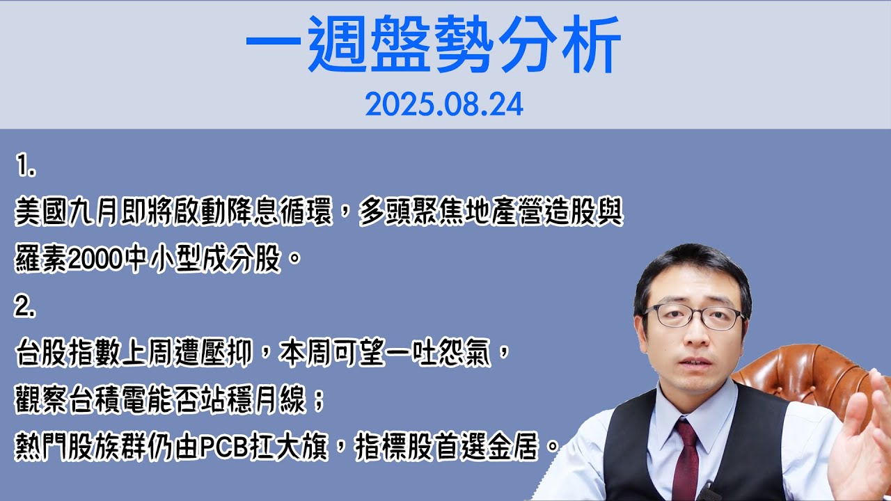 美國九月即將啟動降息循環，多頭聚焦地產營造股與羅素2000中小型成分股｜投資Ｇ觀點