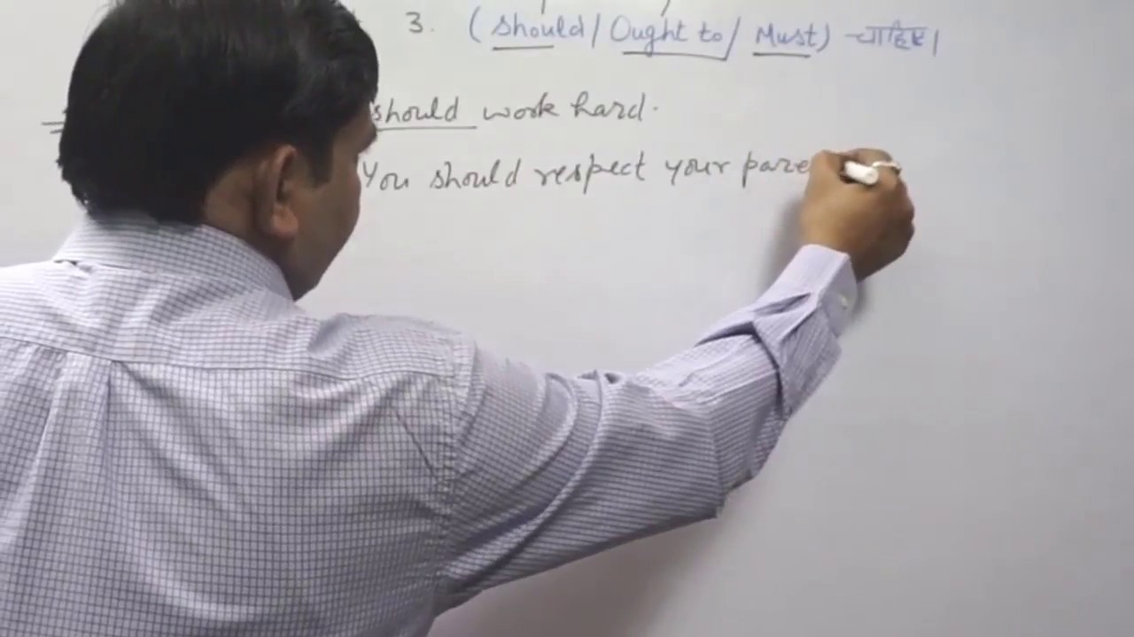 Use of Modals Should, Ought to and Must