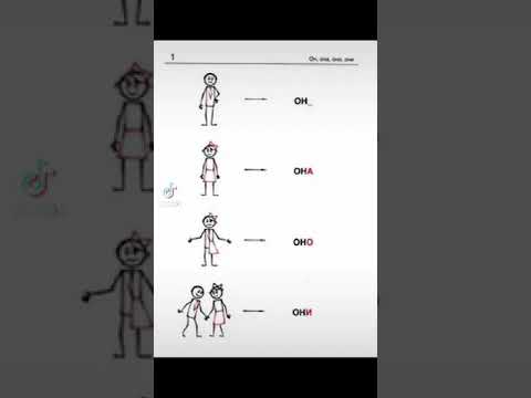 РКИ. Русский язык как иностранный.