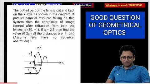 GEOMETRICAL OPTICS GOOD QUESTION FOR ADVANCE BY RKH SIR