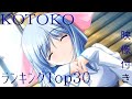 私的KOTOKOランキングTop30