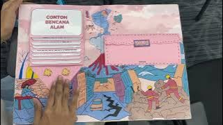 Poop Up Book || IPS || Bab 8: Bumiku Sayang, Bumiku Malang Topik A. Bumiku Berubah