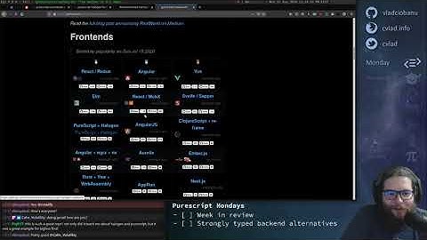 [Purescript Mondays] News: 17/08/2020