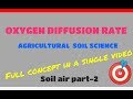 OXYGEN DIFFUSION RATE/SOIL AIR PART-2/FUNDAMENTALS OF SOIL SCIENCE | SOIL SCIENCE LECTURE |ICAR EXAM