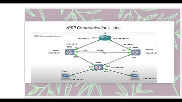 VRRP Communication Issues
