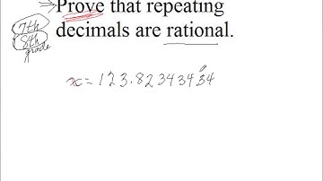 ProveRepeatingDecimalsRational