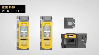 AC30 Variable Speed Drives Overview | Parker Hannifin