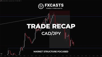 Trade Recap | CAD/JPY | FXCASTS