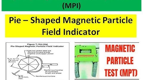 pie shaped magnetic field indicator