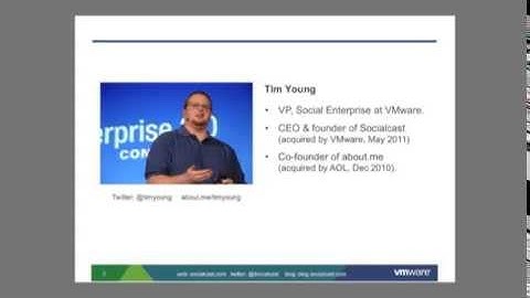 Making the Business Case for Enterprise Social Networking