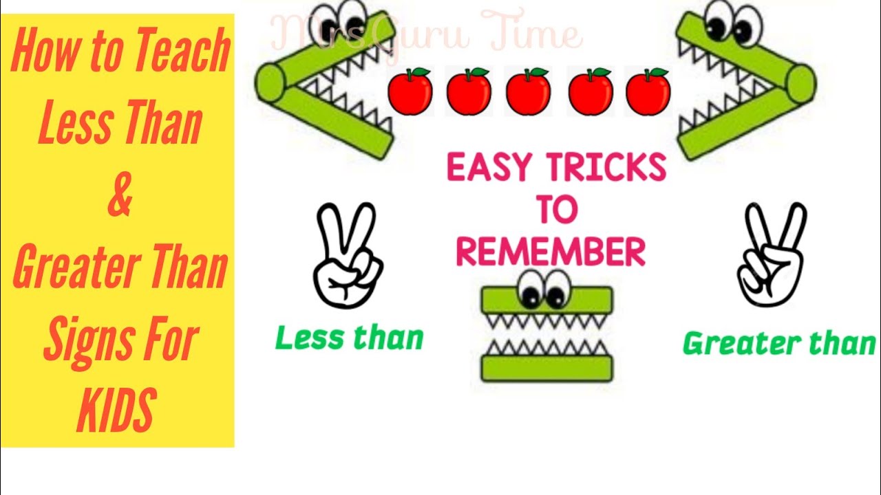 EASY TRICKS How To Remember Less Than Greater Than Sign Tamil 