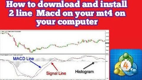 How to download and install the 2 line Macd on your mt4 on your computer January 2022|macd| download