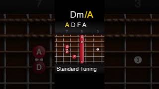VDm_(Standard Tuning)