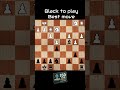 Instructive chess game from ChessUA Club in Brantford! Black to play. Find the best move! #chess