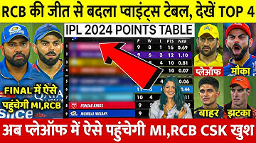 IPL 2024 Points Table देखिए RCB की जीत के बाद Points Table मे हुए खतरनाक बदलाव GT SRH बाहर CSK DC MI