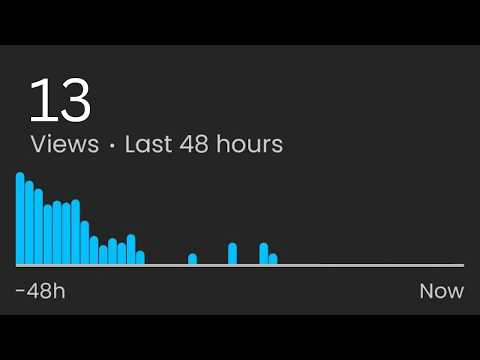 If your videos stop getting views after 24 hours… do this