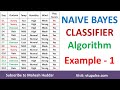 1. Solved Example Naive Bayes Classifier to classify New Instance PlayTennis Example Mahesh Huddar