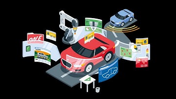 Leveraging India’s Automotive Sector Opportunities | Ft. Hardeep Singh Brar | Ep. 02