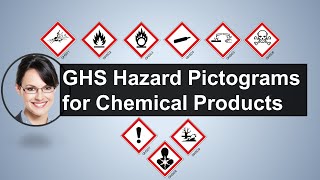 GHS Pictograms | Hazard Pictograms for Chemical Products | Hazard Signs | Hazard Labels