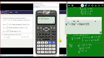 Bài tập GTLN GTNN của hàm số