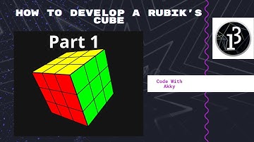 How to solve a Rubik