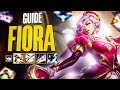 Guide fiora  points forts sorts  combosft potent213