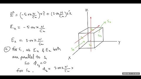 Problem 12: Recall that a cube has eight corners and six square faces. A point charge Q placed at t…