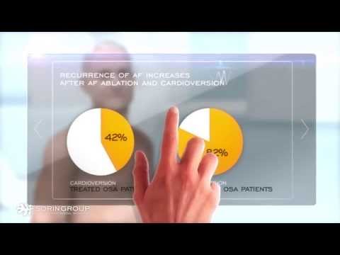 SORIN Solutions -- Screening and Monitoring of Sleep Apnea in Pacemaker Patients