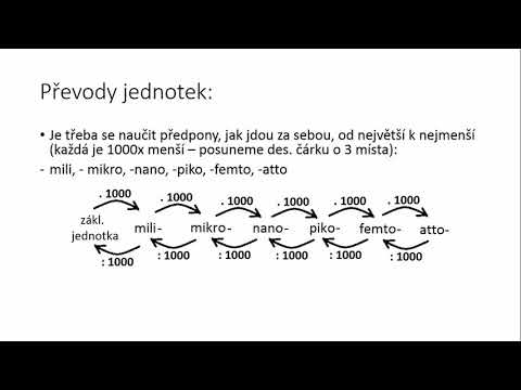 Video: Jak Vypočítat Vlnovou Délku