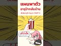 แผนพาตัวอารุป้ากลับบ้าน 2 #tnekoz #animation #animationmeme #การ์ตูน