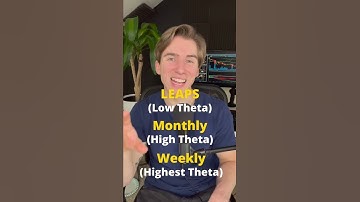 Make more profits with Theta Trading Options