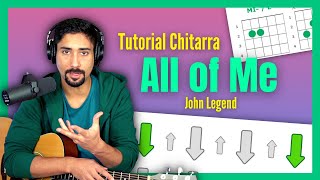 1 RITMICA, 5 ACCORDI 🎸 ALL OF ME di John Legend - Tutorial | Lezioni di Chitarra Principianti