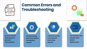 How to Use SQL in NetSuite | NetSuite SQL Training | SuiteQL Tutorial