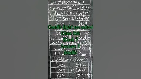 Class 8 Sindhi lecture 2 week 7