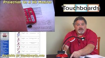 Lumens DC166 Video Ladibug Document Camera Overview