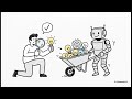 Agentic Software Project Estimation (NotebookLM blog post explainer)