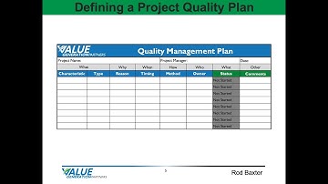 Module 19 - Managing Project Quality - Value Generation Partners