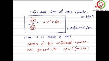Wave on string  02 / IIT JEE / NEET PHYSICS by SSI sir B. Tech. IIT Delhi / Kota faculty
