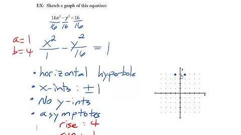 Math 120 11.4-11.5 video 3