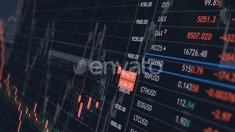 Stock Market Financial Analysis Screen | Motion Graphics - Videohive template