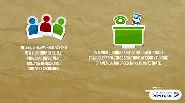 BUS 375 - Dirks v. SEC.