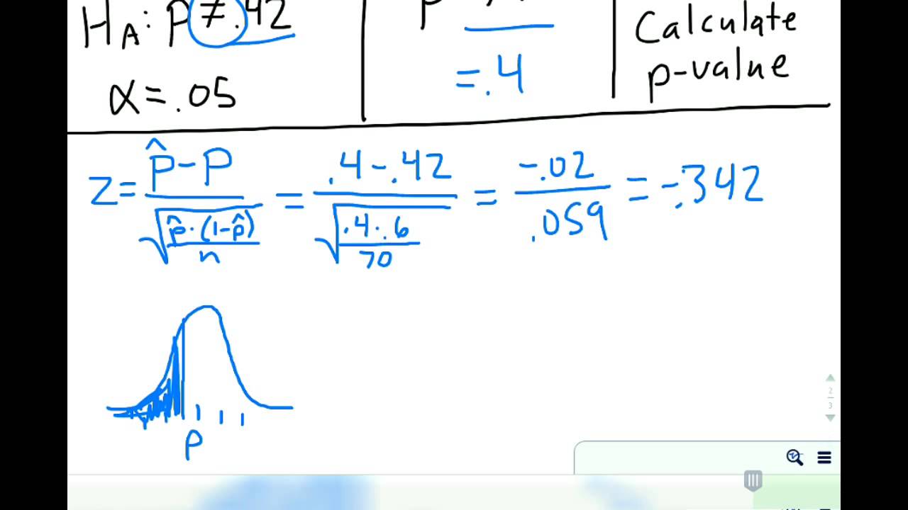 Calculate pvalue for proportions YouTube