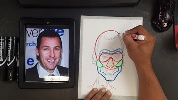 How To Draw A Caricature Using Simple Easy Shapes