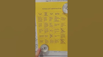 Is This Actually A Summer Reading Program?