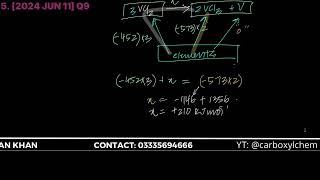 [2024 Set] - Chapter 7 - AS Chemistry  - MCQs