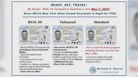 NYS DMV reminder to get Real ID before May 7th